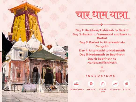 Char Dham Yatra tour package banner featuring Kedarnath, Badrinath, Gangotri, and Yamunotri temples.